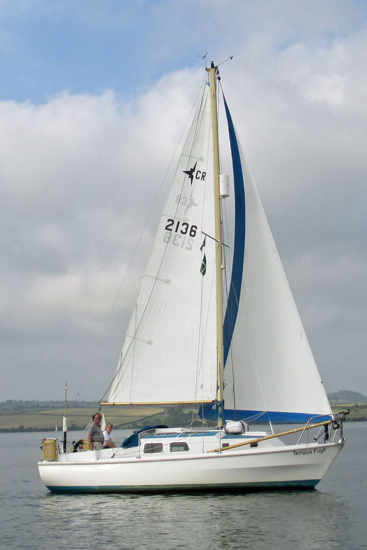 Understanding Sail Dimensions and Sail Area Calculation