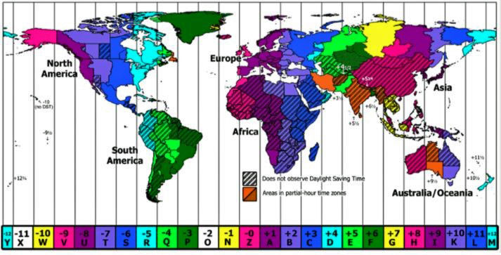 Figure 9: World Time Zones with Labels A through Z (NIST)