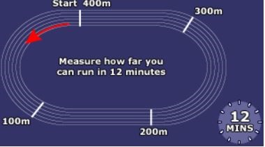 Measure how far you can run in 12 minutes
