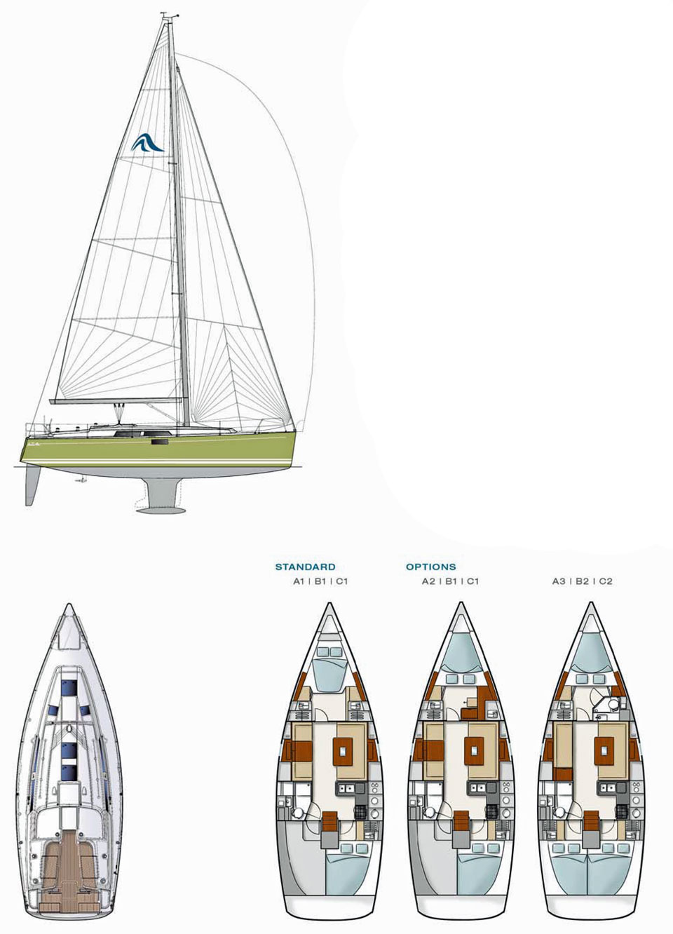 Hanse 400 plans