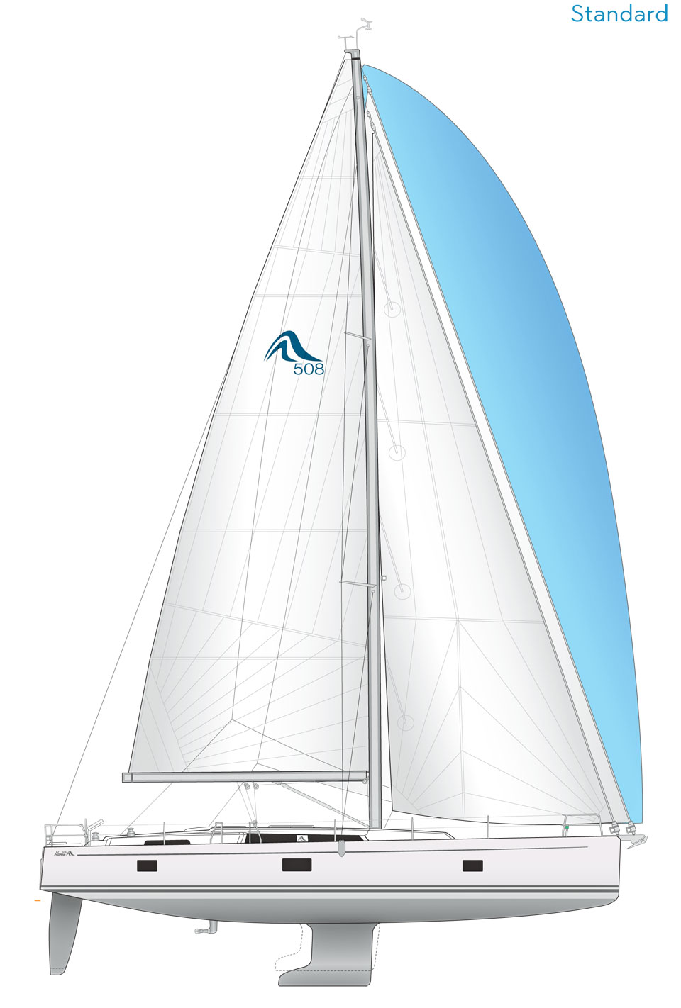 The Hanse 508 sail plan & underwater profile