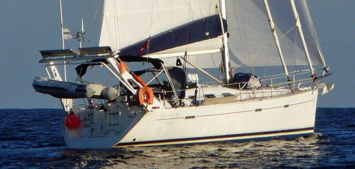 Dinghy in davits