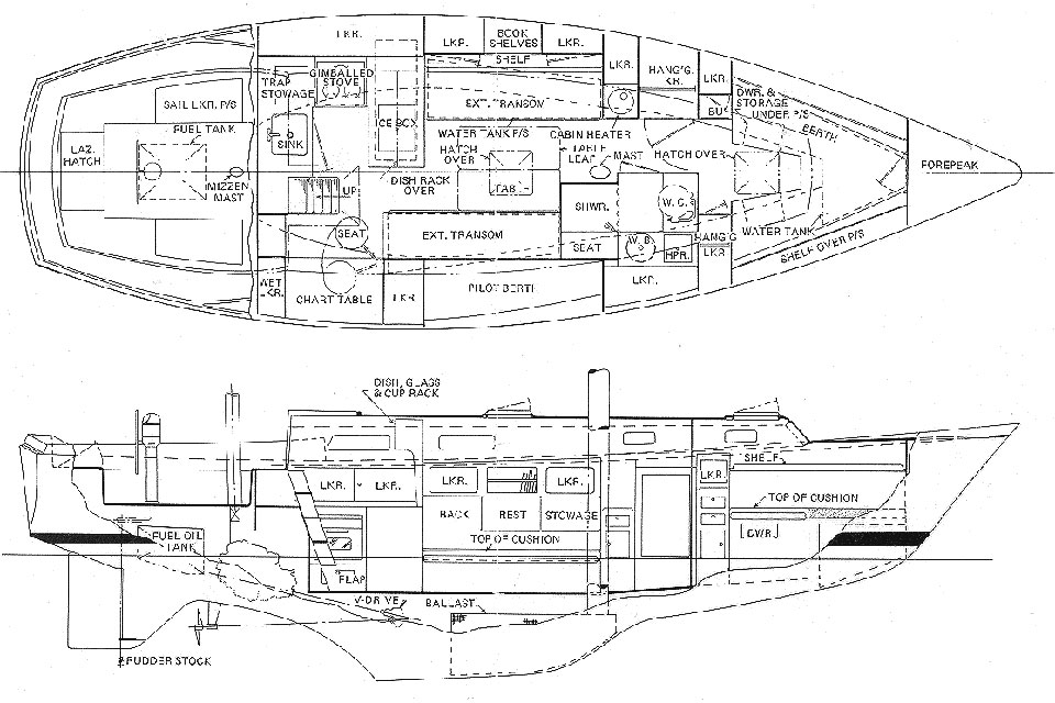 Pearson 365 accommodation plan