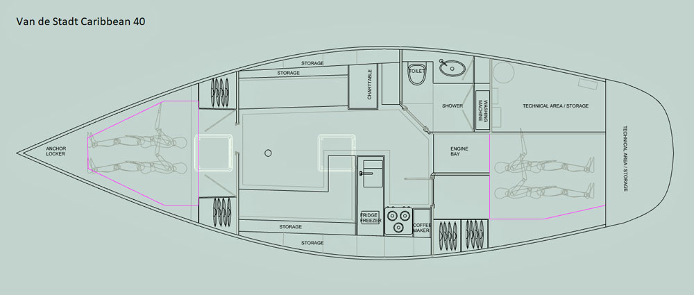 Accommodation layout Plan for the Van de Stadt Caribbean 40 sailboat