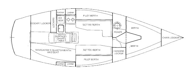 Westerly GK29 Accommodation Layout