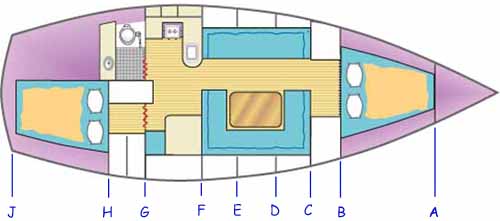 Bulkhead locations in a cruising sailboat