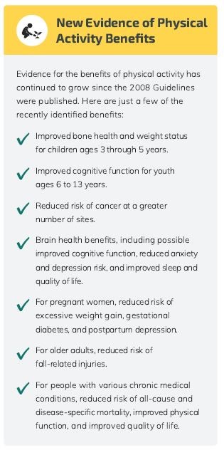 New Evidence of Physical Activity Benefits