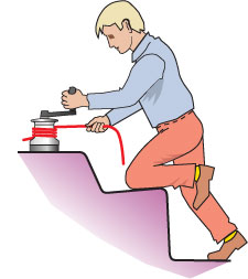 sailboat cockpit layout and ergodynamics, operating the sheet winches