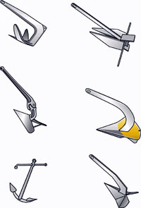 Sketch of different types of anchors
