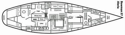 'Aleria', a Bowman 57 sailboat, accommodation layout