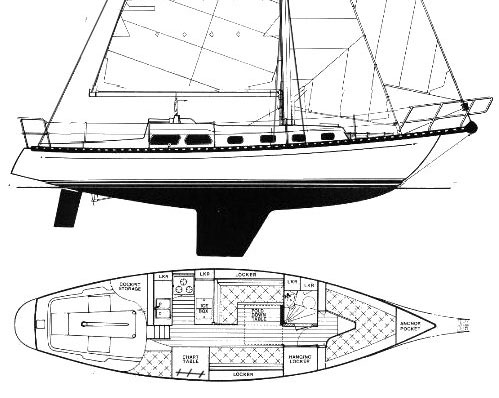 Cascade 36 layout & sailplan