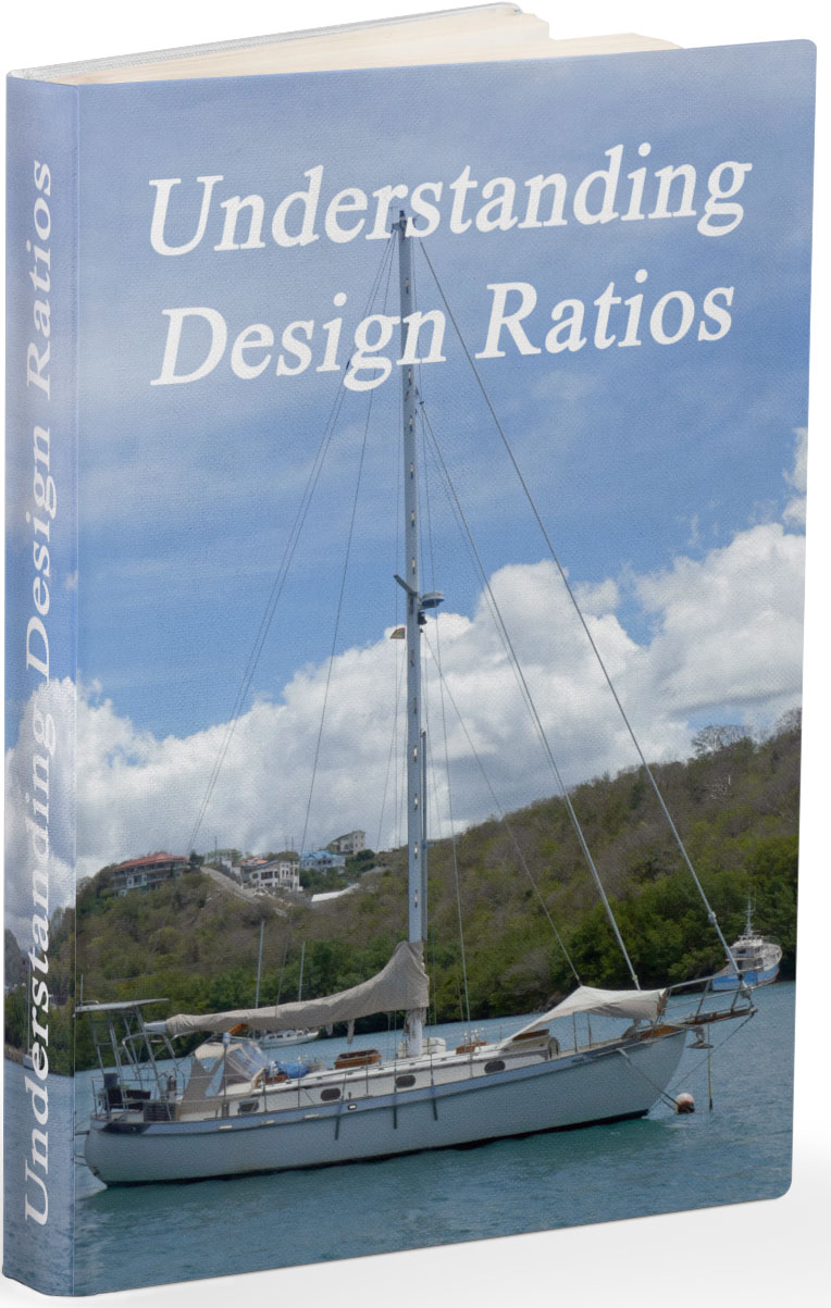 eBook: 'Understanding Design Ratios' by Dick McClary
