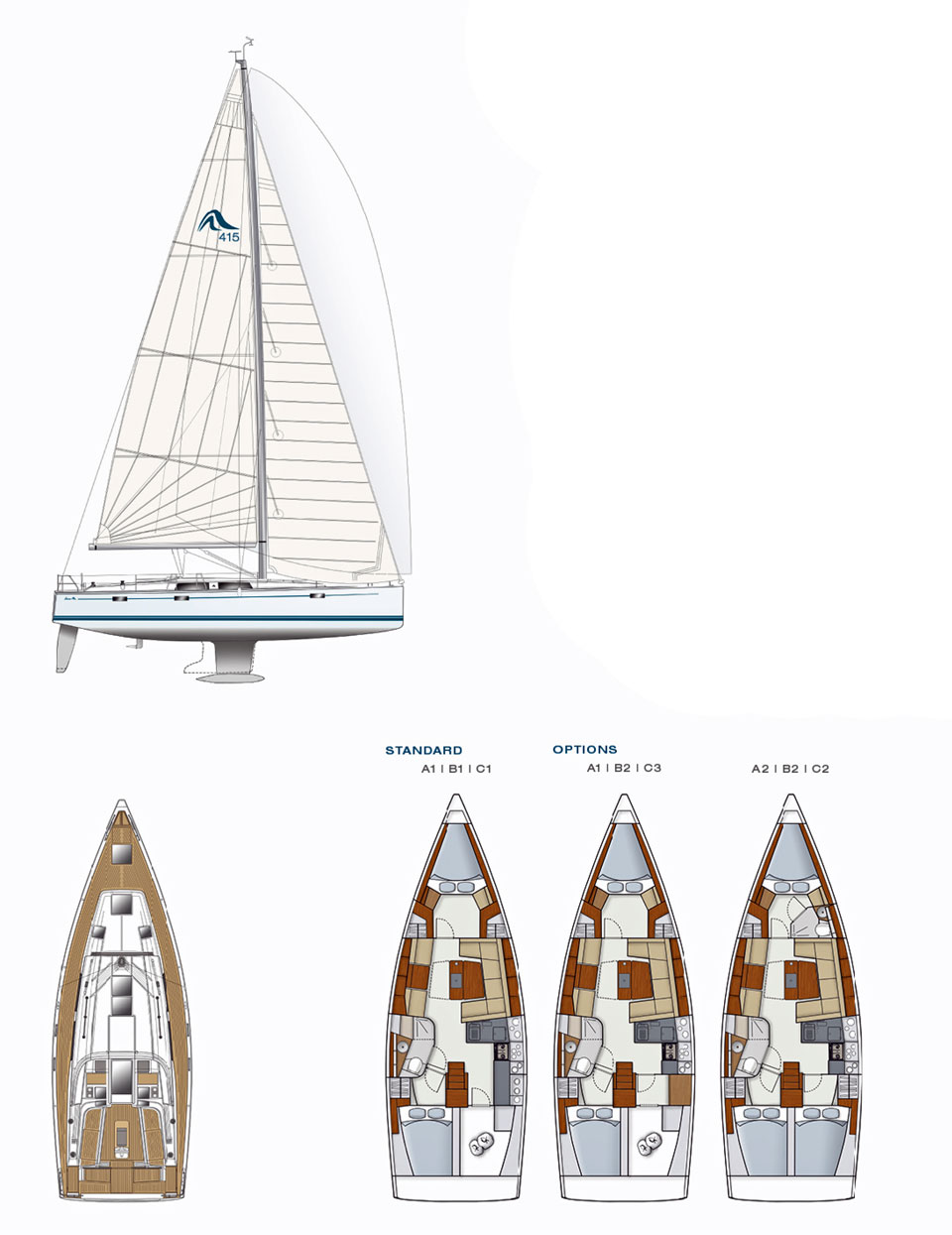 Hanse 415 sailboat plans
