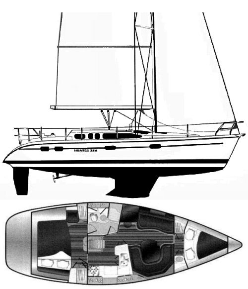 Hunter 376 sailboat, 'Just Friends', sailplan
