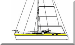 s/y Alacazam initial concept sketch