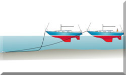 Boat anchoring technique