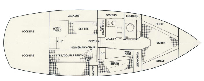 Westerly Vulcan Accommodation Layout