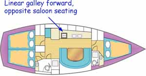 Sketch showing an alternative location for the boat galley