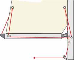 single line reefing system for sailboat mainsails