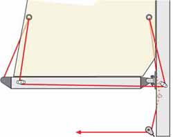 single line reefing