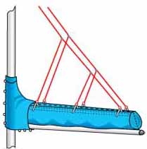 Lazy jacks attached to mainsail cover