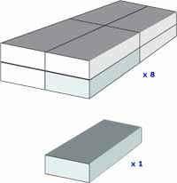 Hullspeed and the Matchbox Analogy