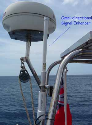 An omni-directional wifi enhancer on a sailboat