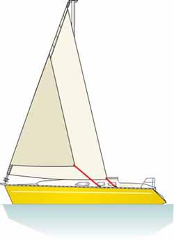 Headsail roller reefing sheet position adjustment