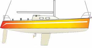 fin keel light displacement sailboat