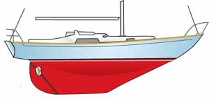 heavy displacement hull sailboat, a nicholson 32 mk 10