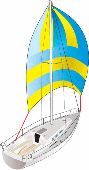 The cruising chute - or genikker, or assymetric spinnaker as they're alternatively known - can be used off the wind but not dead downwind like a conventional spinnaker.