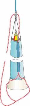 anatomy of a spinnaker snuffer or sock