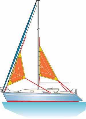 A storm jib and trysail are the ones to set when heaving-to in heavy weather.