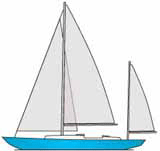 The yawl has a smaller mizzen sail than the ketch